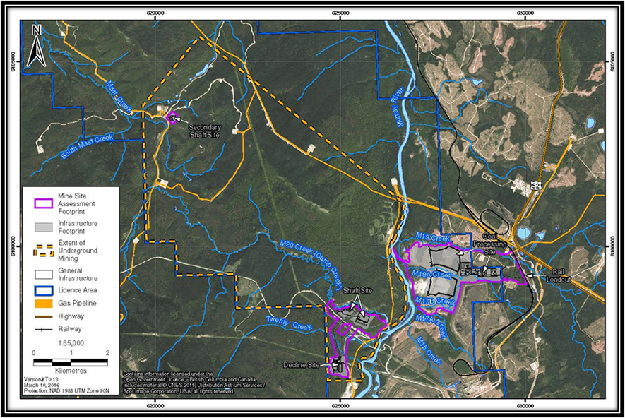 Figure 2: Project components and layout
