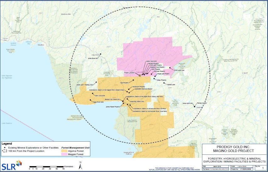 Figure 8 - Projects or activities that could potentially interact with the Project's effects