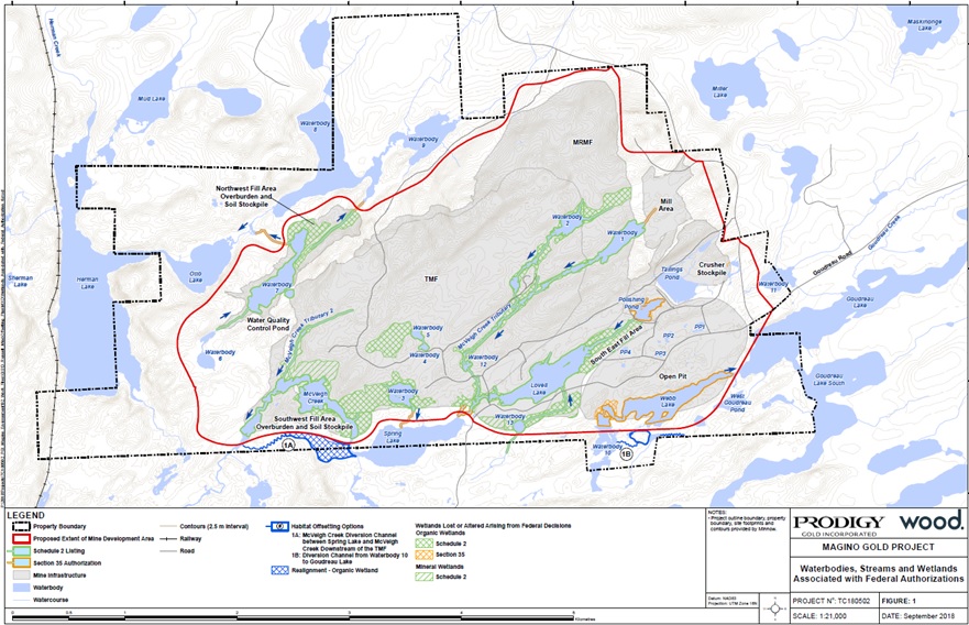 Figure 7 - Loss and Alteration of Wetlands Linked to a Federal Decision</p><p>Source: Magino Gold Project Environmental Impact Statement, Wood plc.