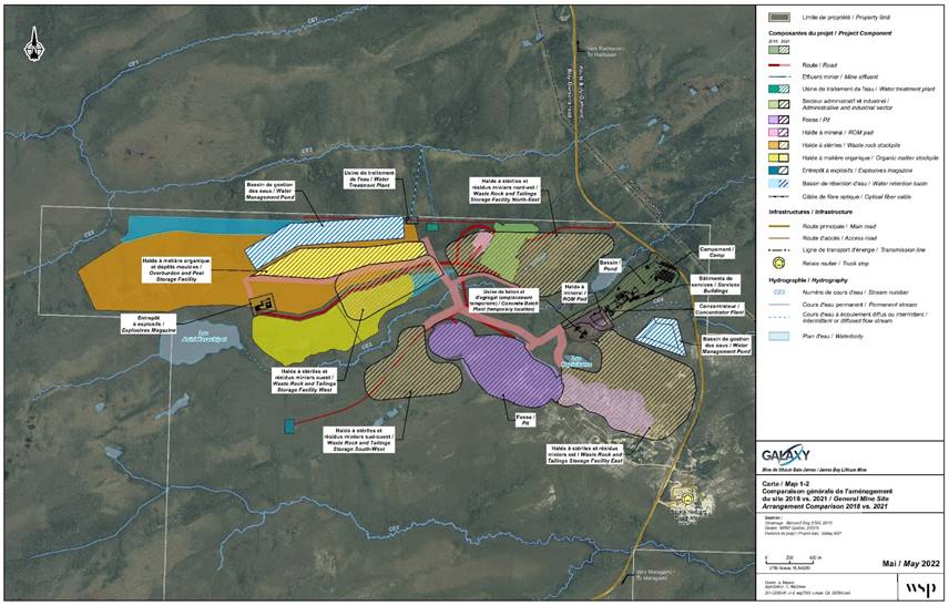 Figure 9: Comparison of the Mine Site Layout (2018 and 2021)