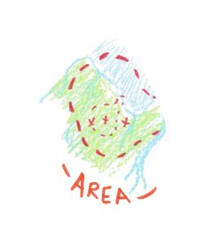 The hand drawn image is a graphic recording captured during RAWG meetings. It shows development project footprints surrounded by a much larger assessment area.